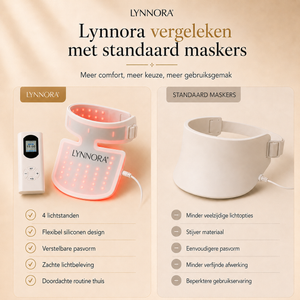 Lynnora Red Light Therapy Nek & Décollétagemasker - Lynnora