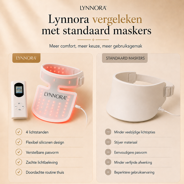 Lynnora Red Light Therapy Nek & Décollétagemasker - Lynnora