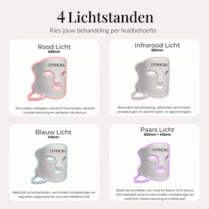 Lynnora Red Light Therapy Gezichtsmasker
