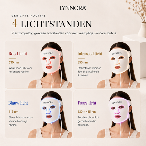 Lynnora Red Light Therapy Gezichtsmasker - Lynnora