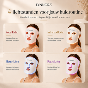 Lynnora Red Light Therapy Gezichtsmasker - Lynnora