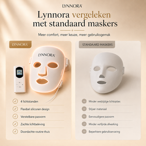 Lynnora Red Light Therapy Gezichtsmasker - Lynnora
