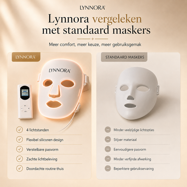 Lynnora Red Light Therapy Gezichtsmasker - Lynnora